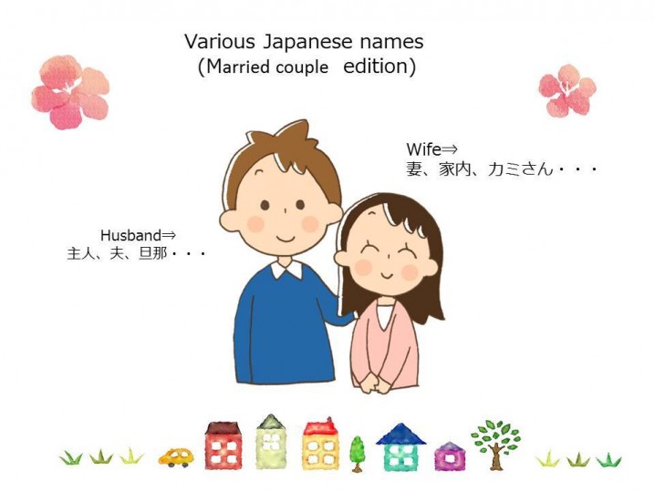 Studying Japanese: Various Japanese names (Married couple edition)