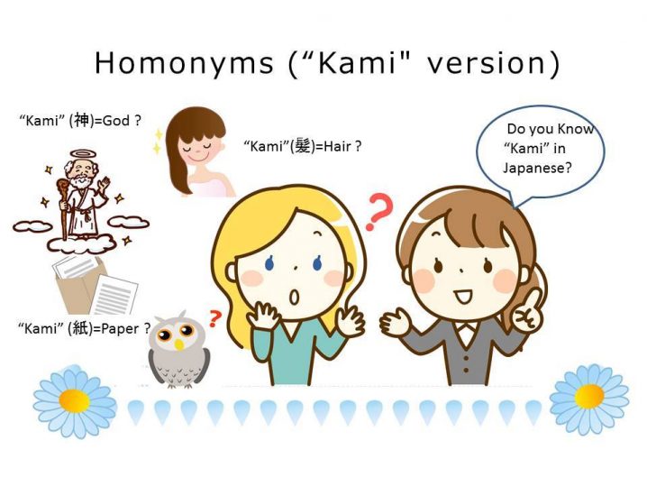 Homonyms "Kami" version