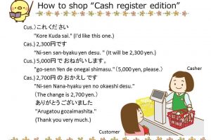 Studying Japanese: How to shop "Cash register edition"