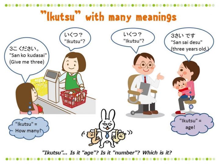 [Studying Japanese: "Ikutsu" homonyms in Japanese]