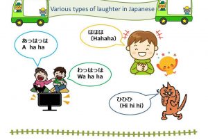 [Studying Japanese: Various types of laughter in Japanese]