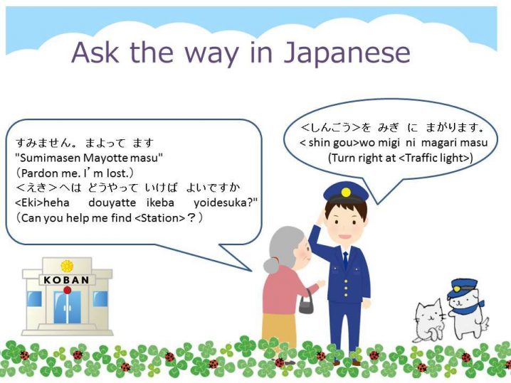 Studying Japanese: Ask the way in Japanese